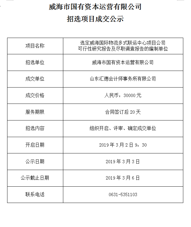 中国尊龙集团