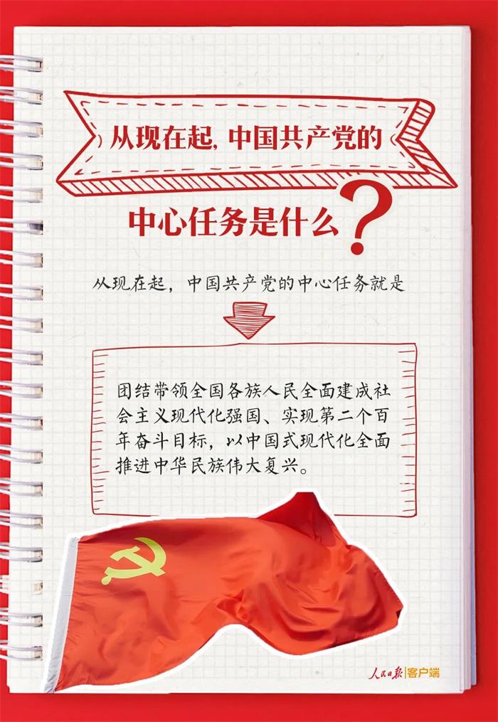 中国尊龙集团