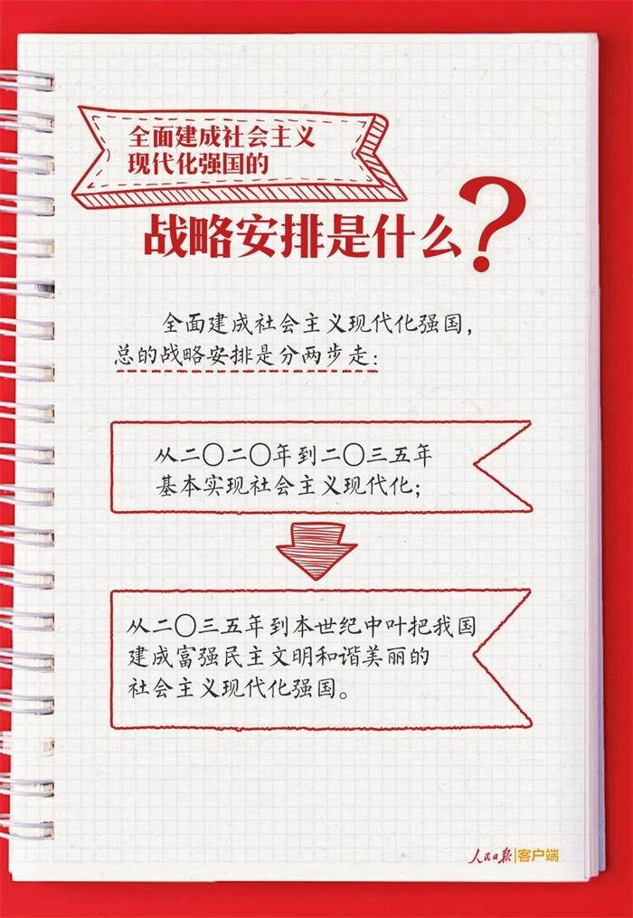 中国尊龙集团