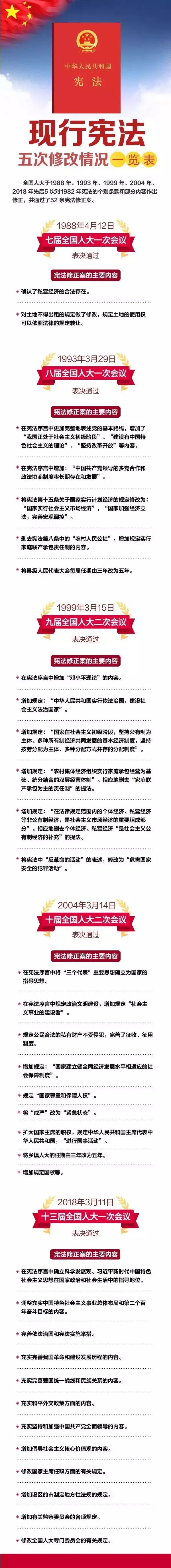 中国尊龙集团