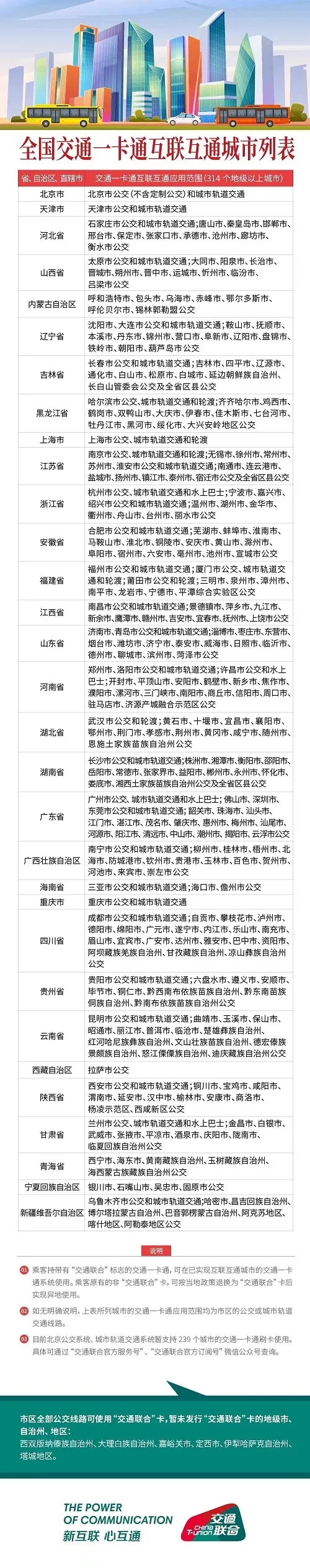 中国尊龙集团