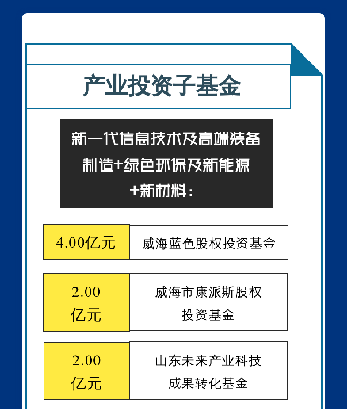 中国尊龙集团