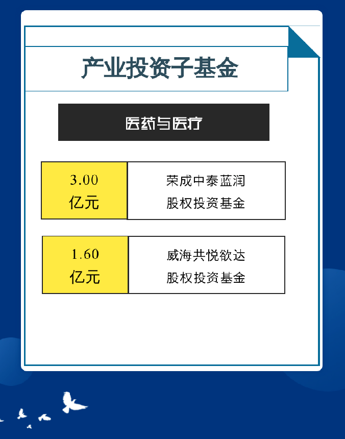 中国尊龙集团