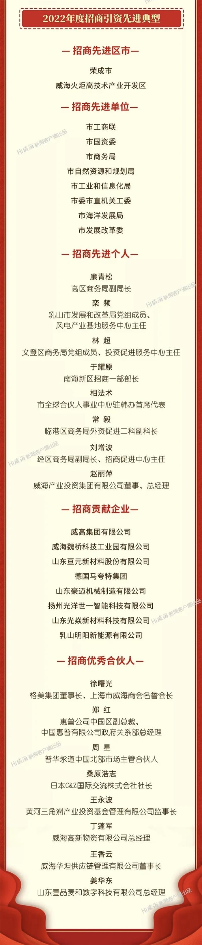 中国尊龙集团