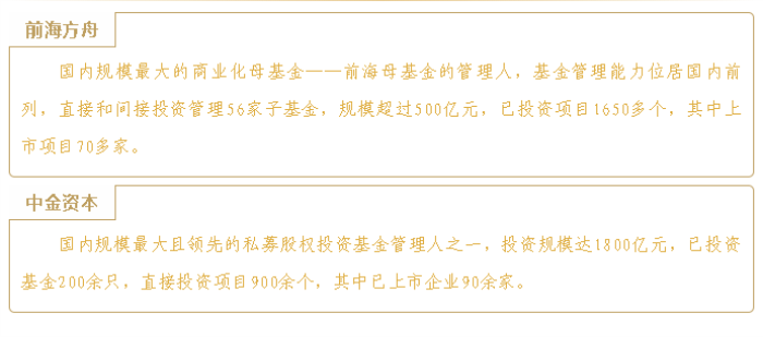 中国尊龙集团