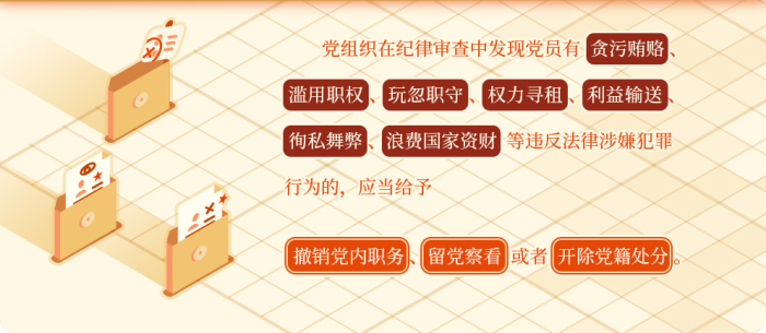 中国尊龙集团