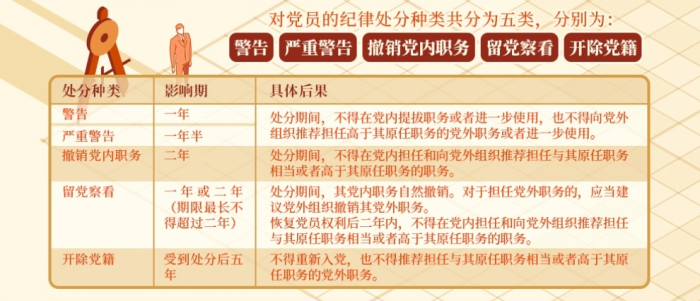 中国尊龙集团