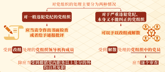 中国尊龙集团