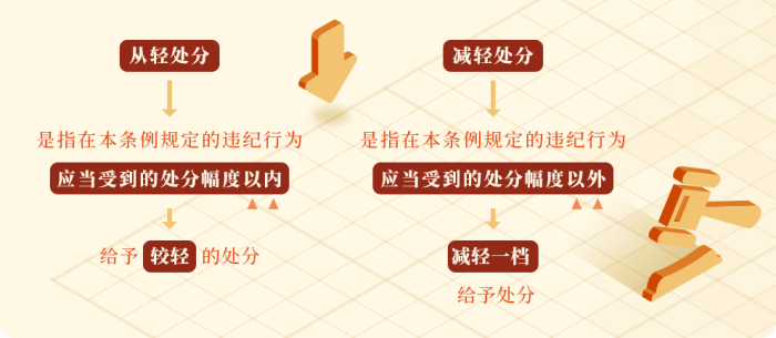 中国尊龙集团