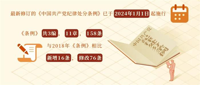 中国尊龙集团