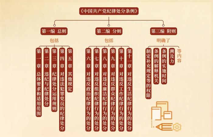 中国尊龙集团