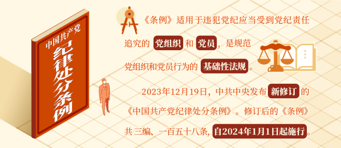 中国尊龙集团
