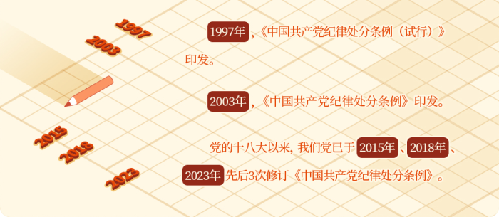 中国尊龙集团