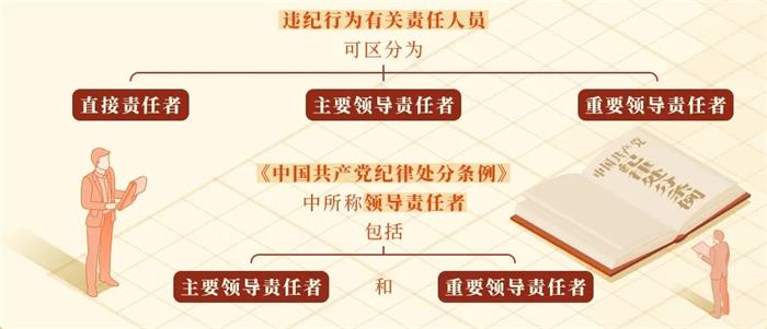 中国尊龙集团