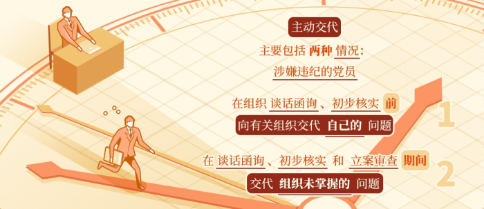 中国尊龙集团