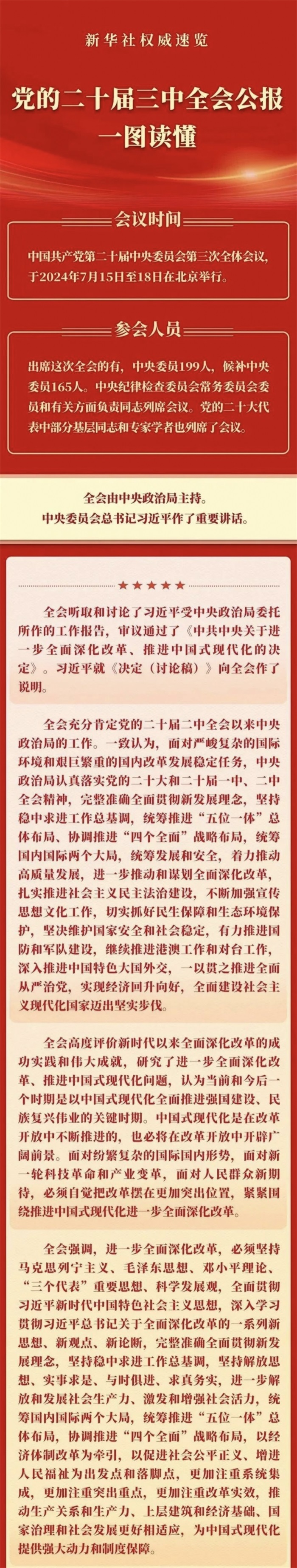 中国尊龙集团