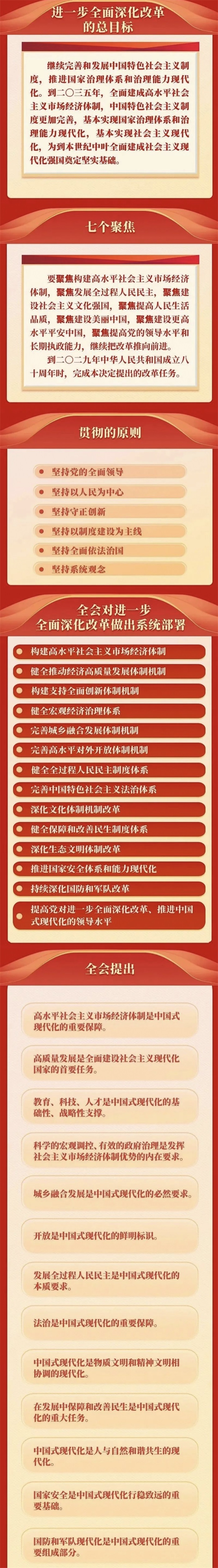 中国尊龙集团